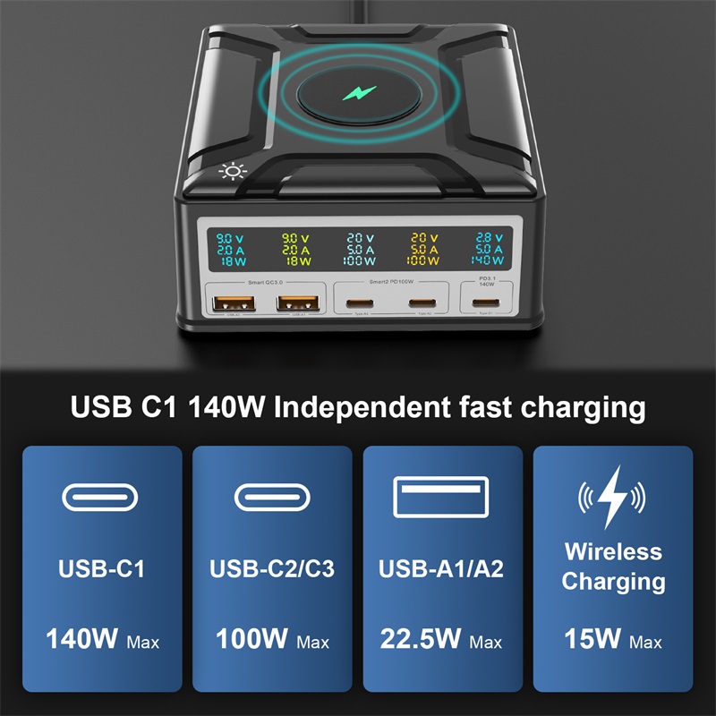 Bikkon GaN 260W USB Charging Station With Magnetic Wireless Charging