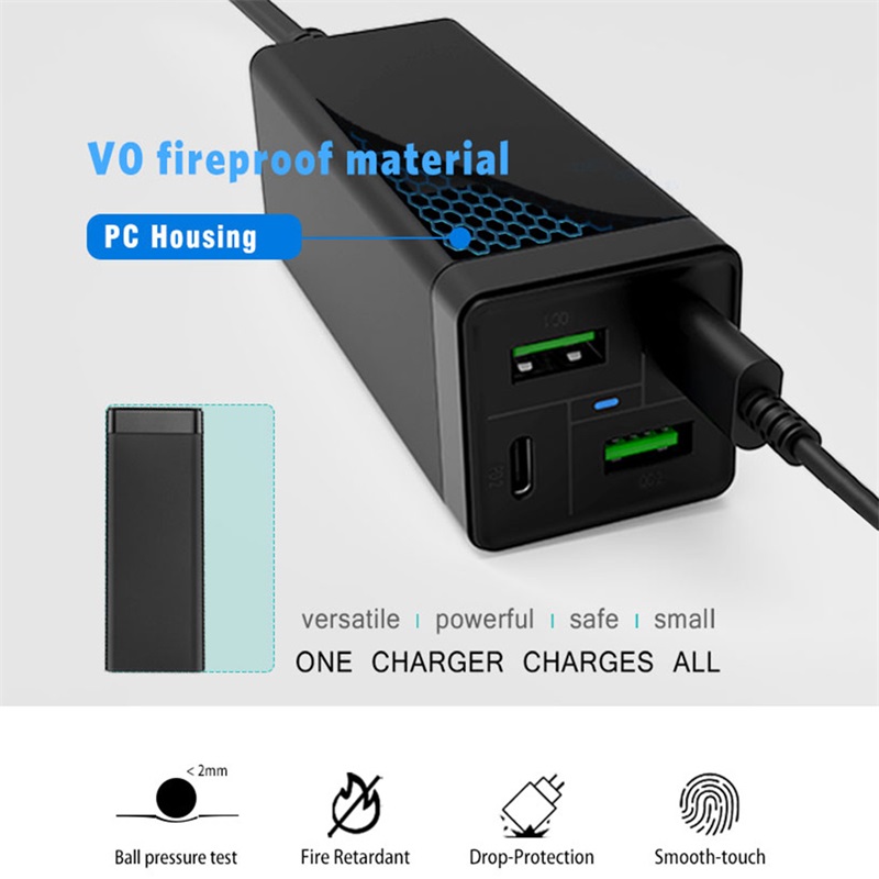 Bikkon 85W Super Fast Charging Desktop Charger