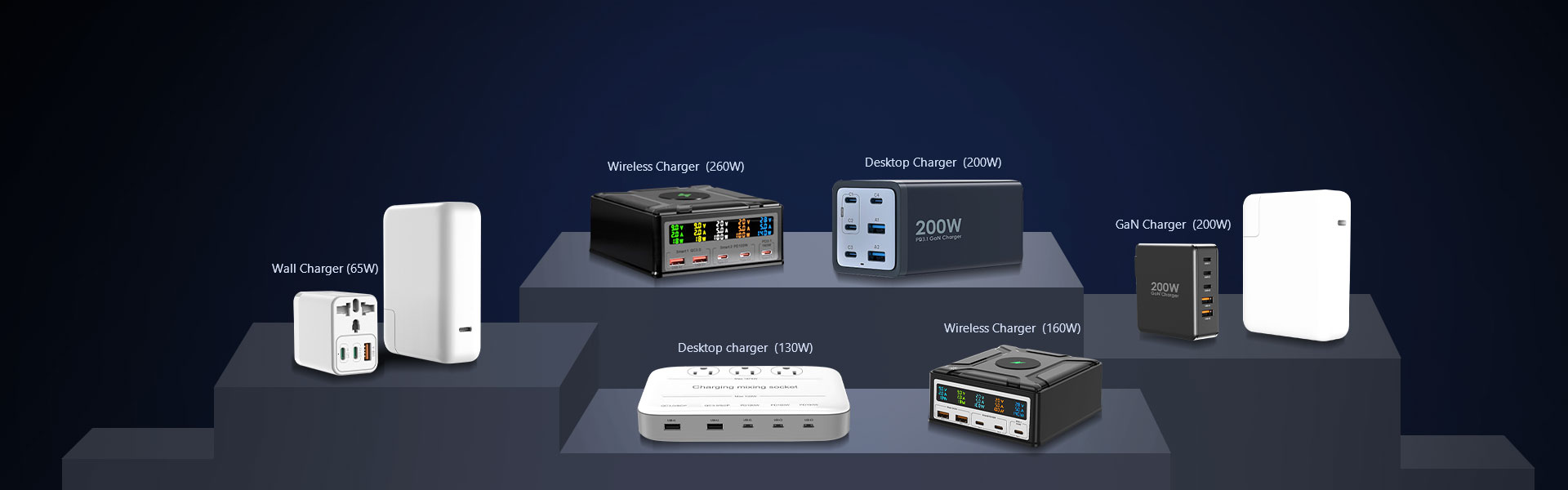 Desktop Charger